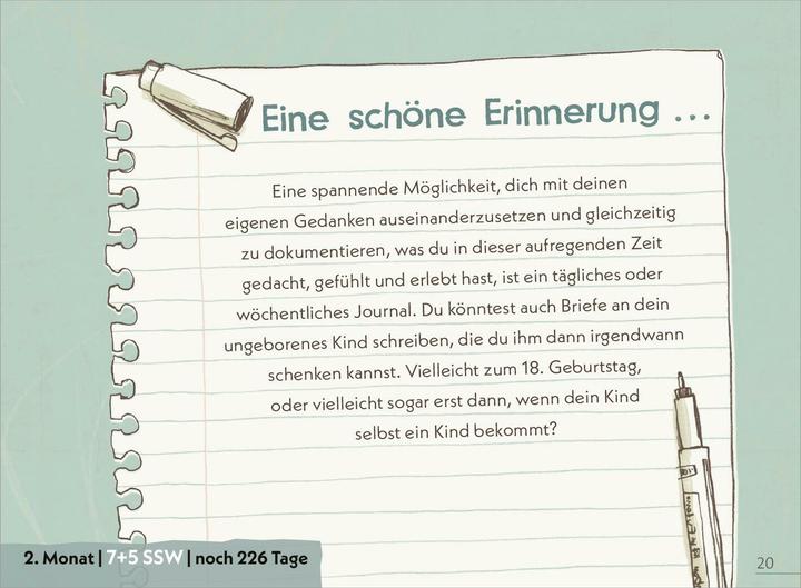 Produktbild Deine Schwangerschaft Tag für Tag (Deutsch, Christine Rickhoff, 2025)