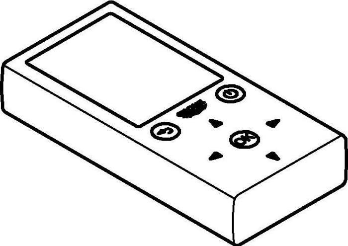 Actual product image Grohe remote