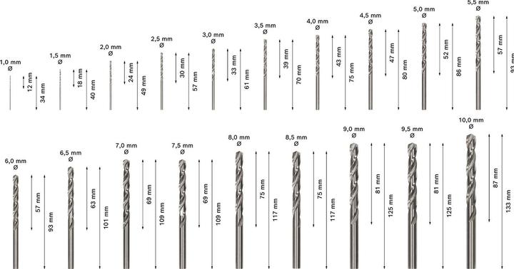 Actual product image Bosch Professional Zubehör PRO Metal HSS-G twist drill set, 19 pcs. (1 mm, 1.5 mm, 10 mm, 2 mm, 2.5 mm, 3 mm, 3.5 mm, 4 mm, 4.5 mm, 5 mm, 5.5 mm, 6 mm, 6.5 mm, 7 mm, 7.5 mm, 8 mm, 8.5 mm, 9 mm, 9.5 mm)