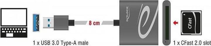 Produktbild Delock USB 3.0 für CFast 2.0 (USB 3.0)