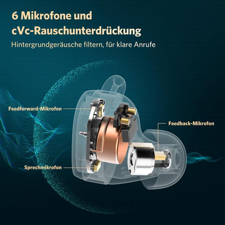 Actual product image EarFun Free Pro 3 (ANC, 6 h, Wireless)