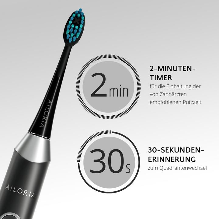 Produktbild Ailoria Shine Bright Set (Schallzahnbürste)