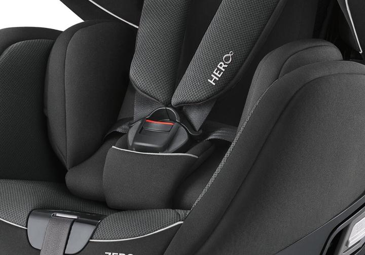 Actual product image RECARO Zero.1