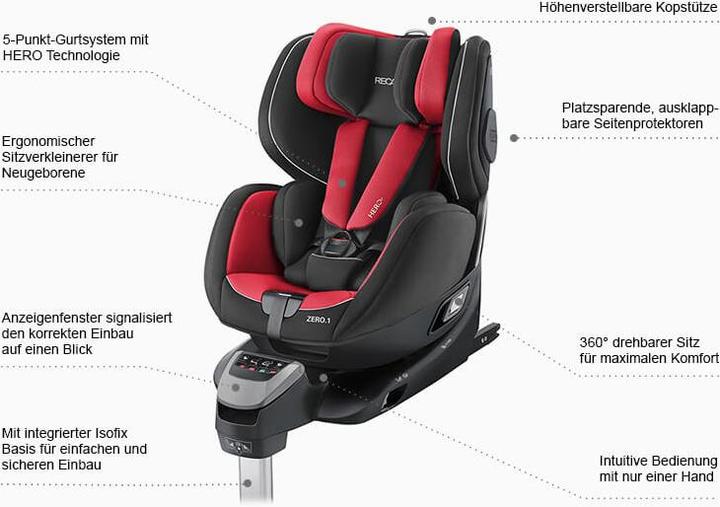 Actual product image RECARO Zero.1