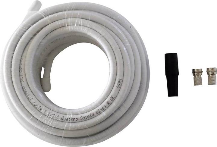 Wittenberg Antennen SATAnschlussKit (110 dB, Satellite cable)