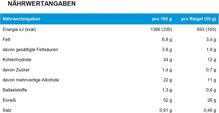 Nährwerte und Zutaten Powerbar ProteinPlus 52% Bar (Cookies and Cream, 20 Stk., 1000 g)