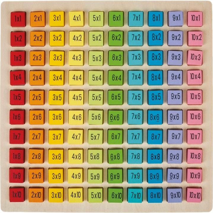 Produktbild NoName Multiplikationstabelle (Französisch)