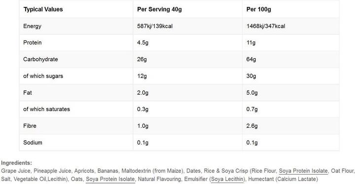 Nutritional values and ingredients SIS GO Energy Bar (Banana fudge, 1 pcs., 1200 g)