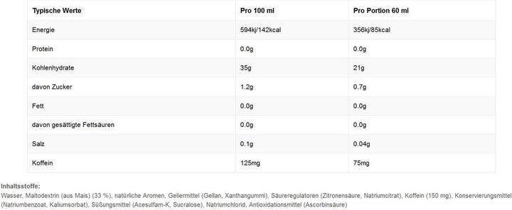 Valeurs nutritives et ingrédients SIS GO Plus Caffeine Gel (Double espresso)