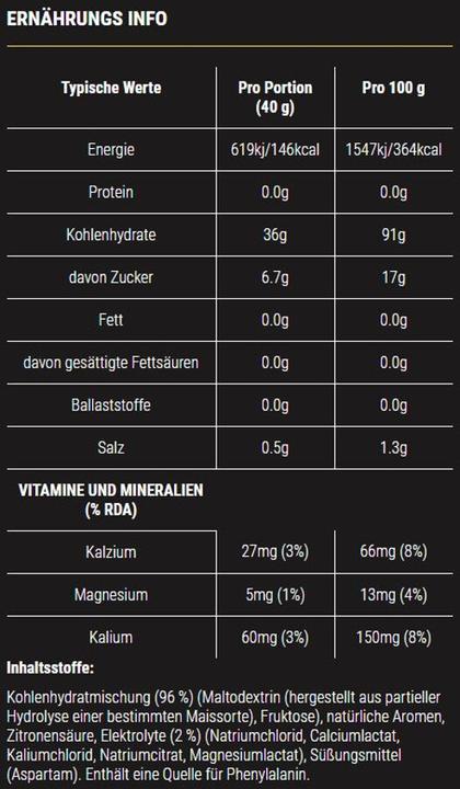 Nährwerte und Zutaten SIS GO Electrolyte Drink (1 Stück, Pulver, 1600 g)