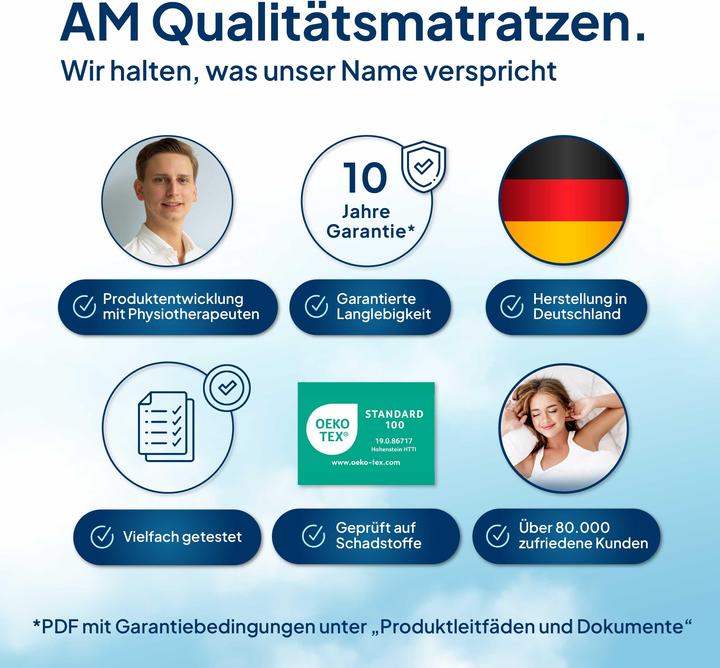 Produktbild AM Qualitätsmatratzen Orthopädischer 7-Zonen Taschenfederkern (70 x 200 cm, Federkern)