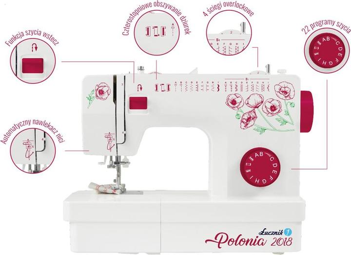 Image du produit Łucznik Polonia 2018