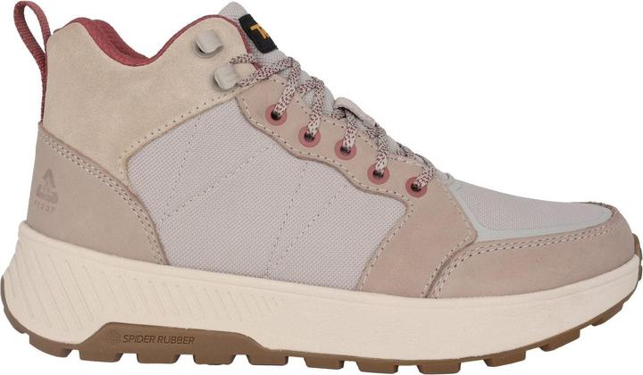 Teva Ellwood MID (38)