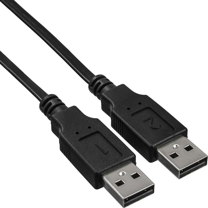 Image du produit InLine Commutateur KM