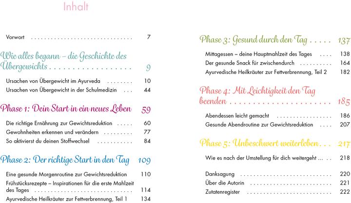 Produktbild Ayurveda-Diät (Deutsch, Alina Hübecker, 2020)