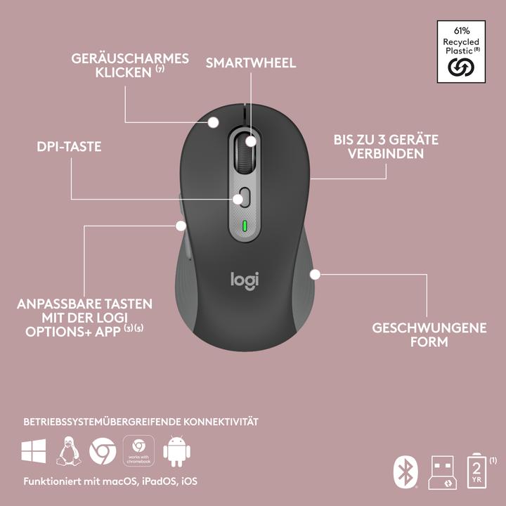 Actual product image Logitech Signature Slim Combo MK950 (DE, Wireless)