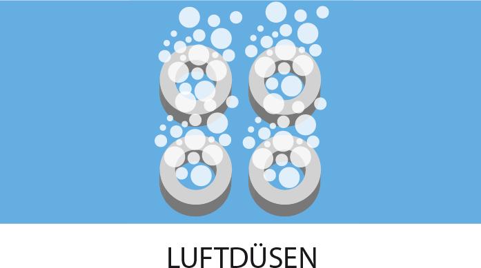 Actual product image Jet-Line Whirlpool LUGANO white (1 pers.)