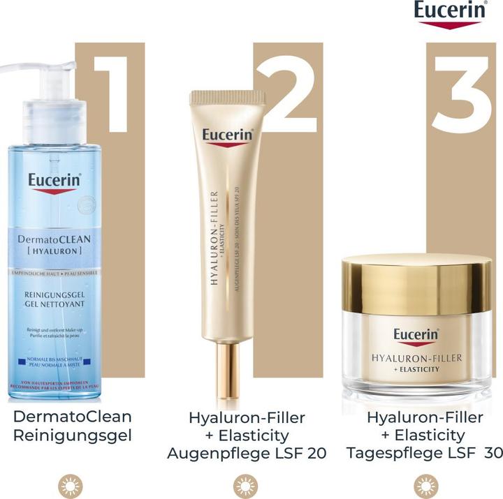 Image du produit Eucerin HYALURON-FILLER + ELASTICITY Soin contour des yeux SPF 20 (Crème, 15 ml, Journée)