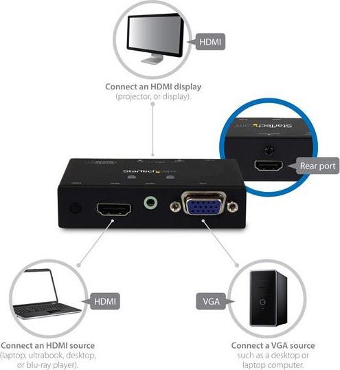 Actual product image StarTech HDMI + VGA Converter Switch