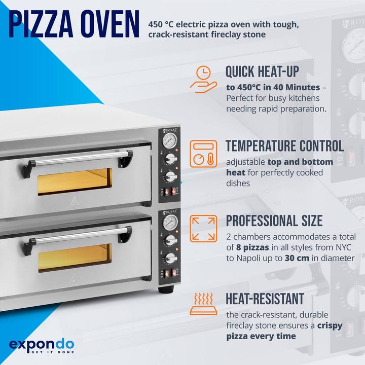 Produktbild Royal Catering Elektro-Pizzaofen 2 Backkammern 450 °C Ober-/ Unterhitze je 4 Pizzas mit Ø 30 cm (Pizzaofen Elektro)