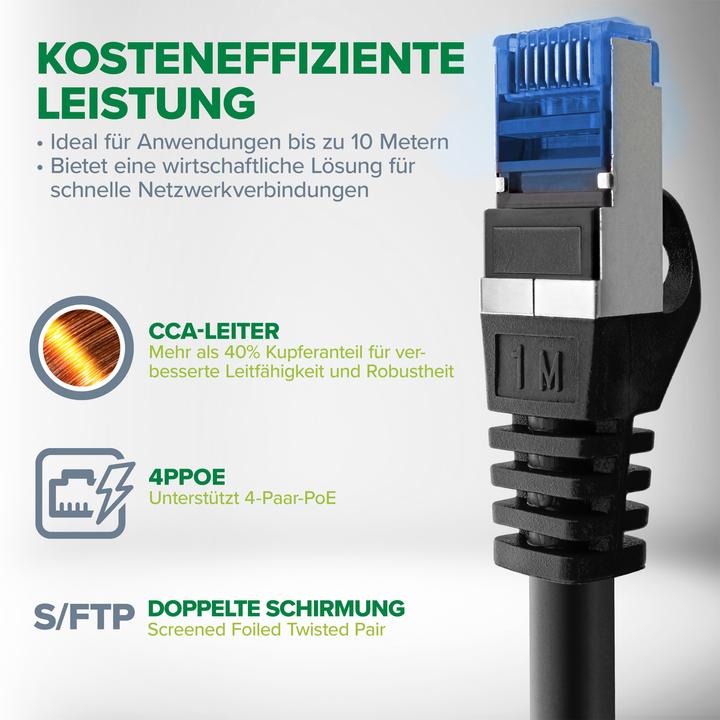 Actual product image InLine Patchkabel (S/FTP, CAT6a, 10 m)