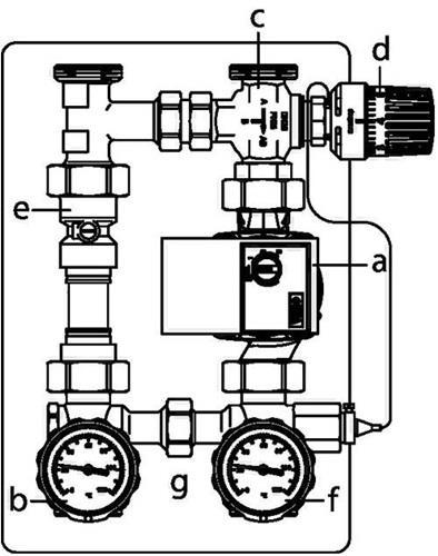 Produktbild Oventrop OV Kessel-Anbindesys Regumat RTA-130 VL DN 25 mit Wilo Yonos PARA 25/6 RKC