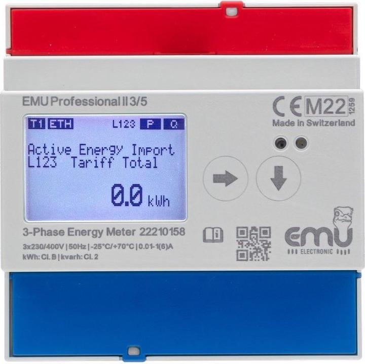 Actual product image Converter counter