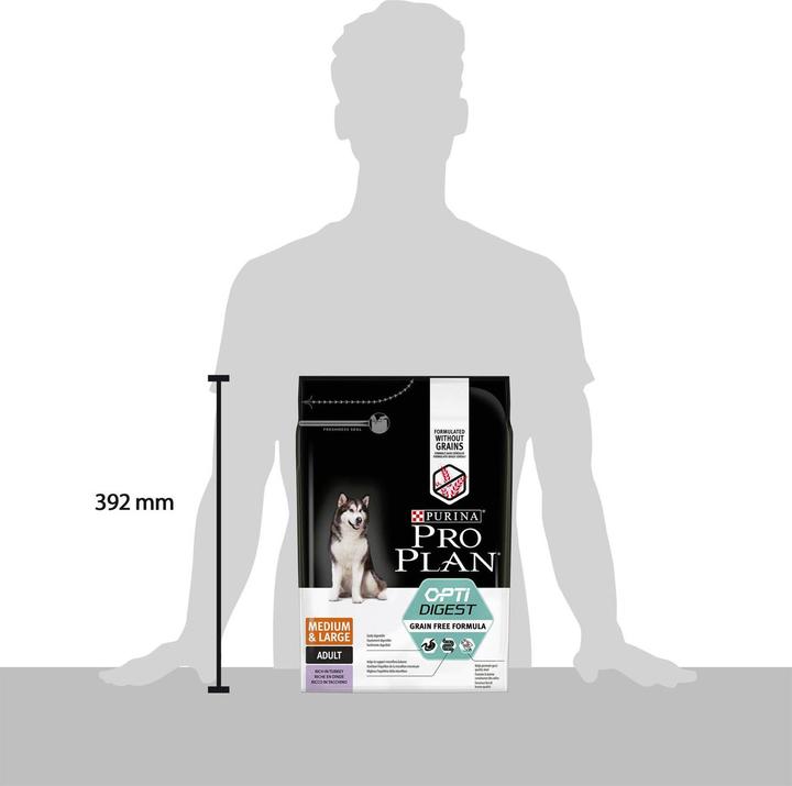 Produktbild Pro Plan Trockenfutter (Adult, 1 Stk., 2500 g)