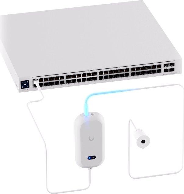 Actual product image Ubiquiti AI Theta Hub