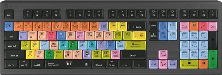 Produktbild Logickeyboard Apple Logic Pro X2 Astra2 BL dt. (Mac) (DE, Kabelgebunden)