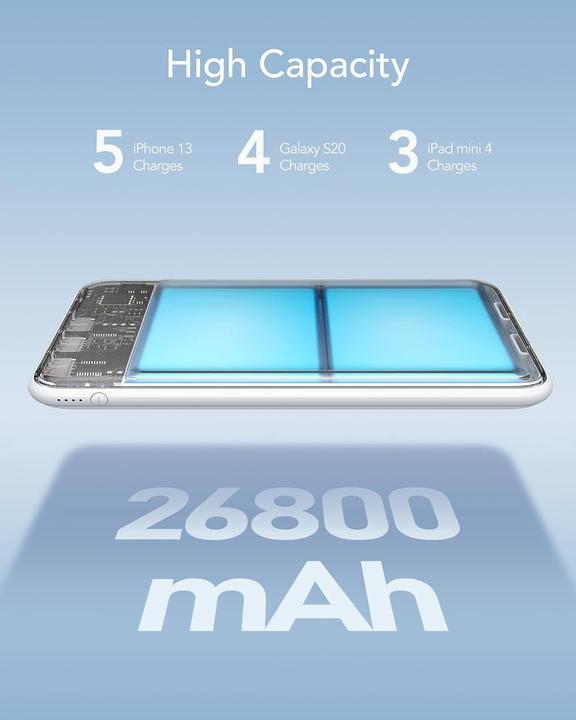 Immagine prodotto Charmast Ultra Slim Powerbank (26800 mAh)
