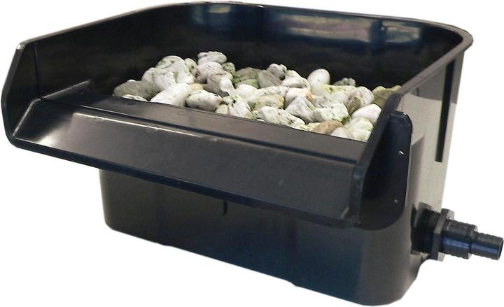 Produktbild SuperFish Wasserfall-Filter