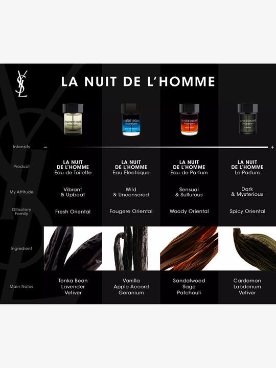 Produktbild Yves Saint Laurent La Nuit De L'Homme (Eau de Parfum, 60 ml)