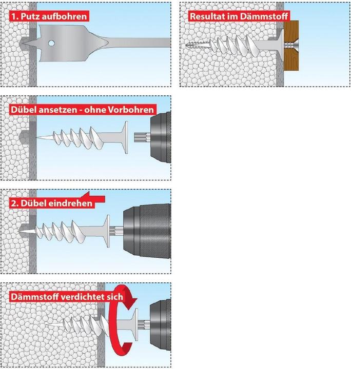 Immagine prodotto Tox Ancoraggio isolante (4 pz.)