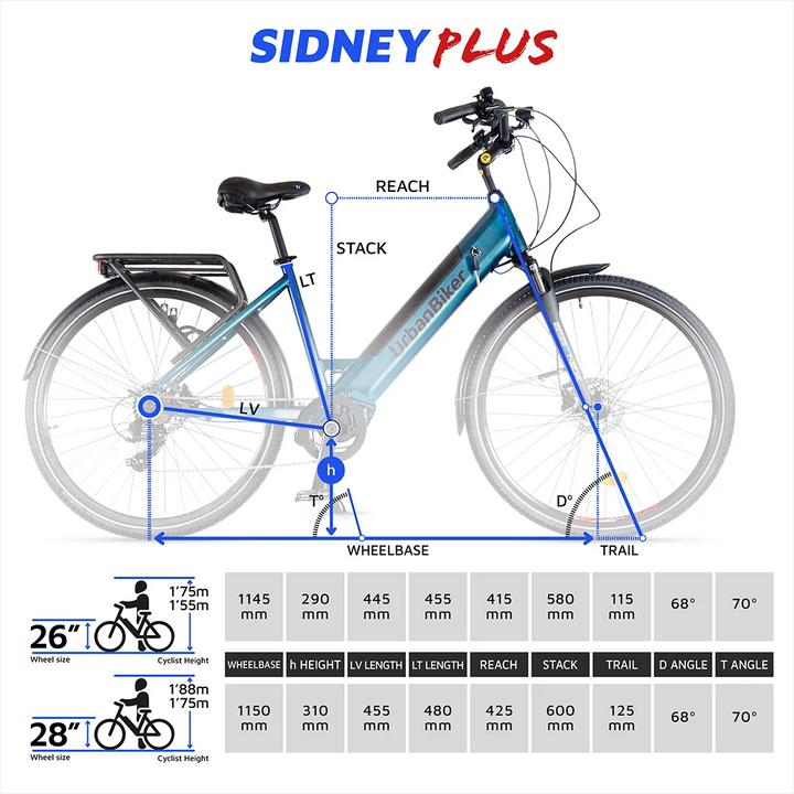 Immagine prodotto Urbanbiker Sidney PLUS 23 City E-Bike