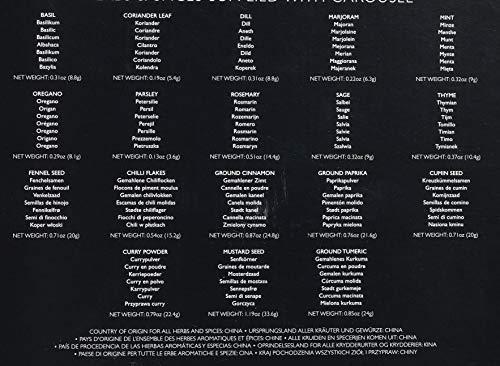 Produktbild Cole & Mason Gewürzkarussel
