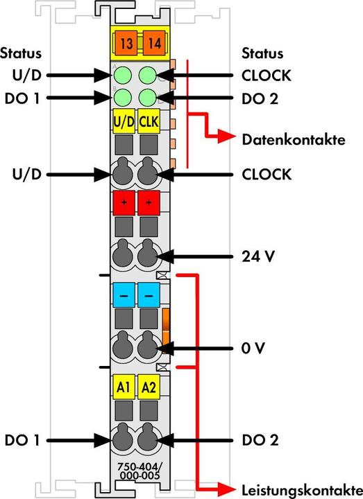 Image du produit Wago 750-404/000-005