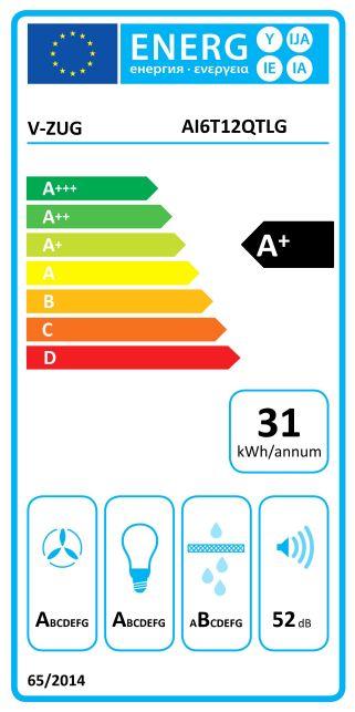 Label énergétique V-Zug Hotte d'aspiration 6302000001 (Hotte îlot)