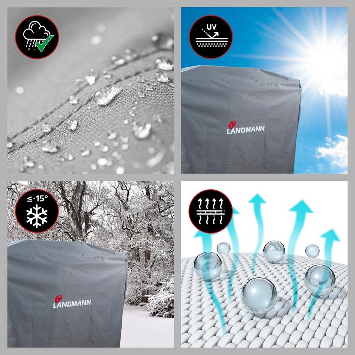 Actual product image Landmann Premium XL
