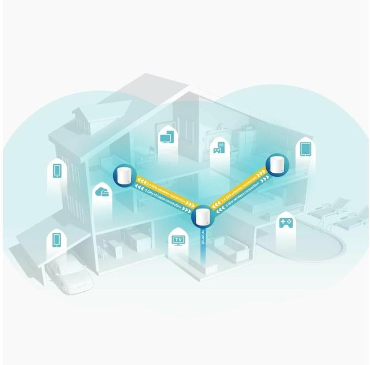 Produktbild TP-Link Deco X60 (1-pack)