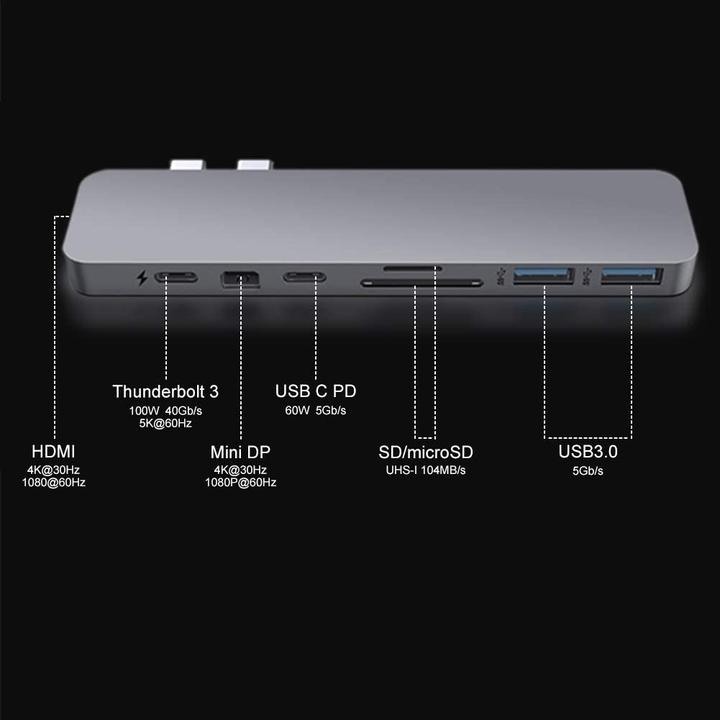 Actual product image Hyper Drive Pro 8-in-2 (USB-C, 1 Ports)