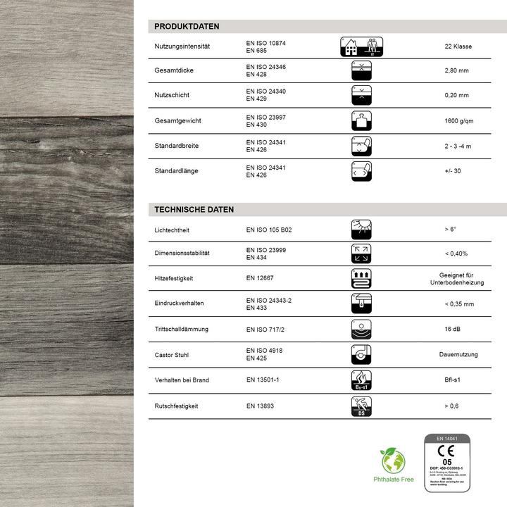 Nutritional values and ingredients Karat Holm Oak 999M (Vinyl floor)