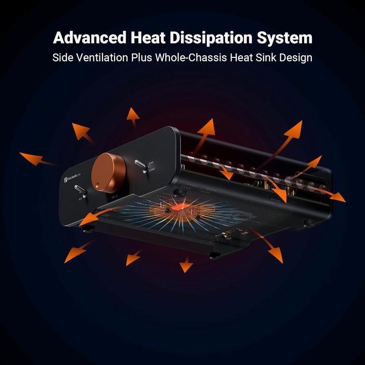 Immagine prodotto Fosi Audio ZA3 48V (Amplificatore)