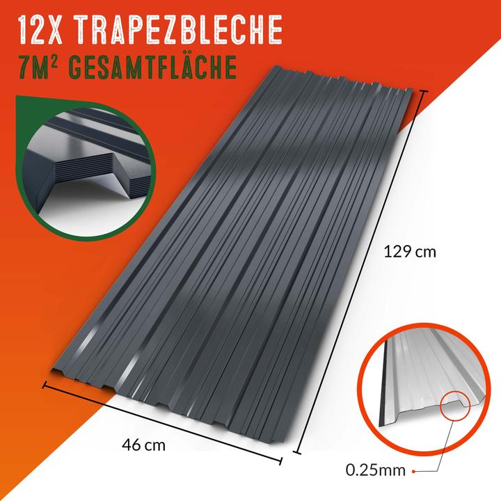 Produktbild Gardebruk Trapezblech