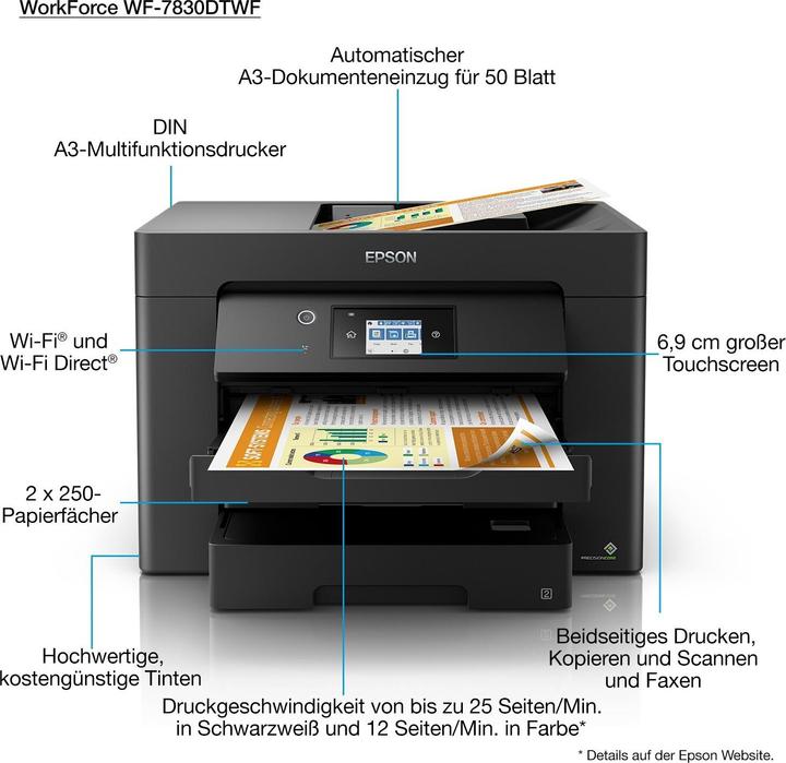Immagine prodotto Epson WorkForce WF-7830DTW (Inchiostro, Colore)