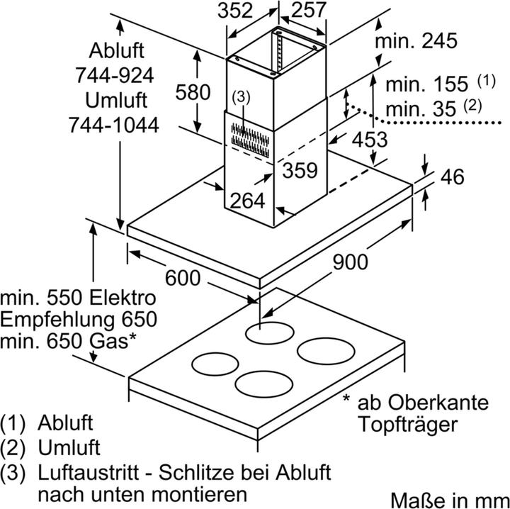 Produktbild Siemens LF97BCP50 (Inselhaube)