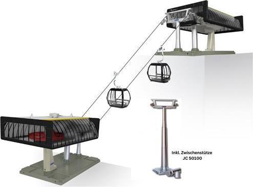 Immagine prodotto Jägerndorfer Funivia circolante D-Line Profiset