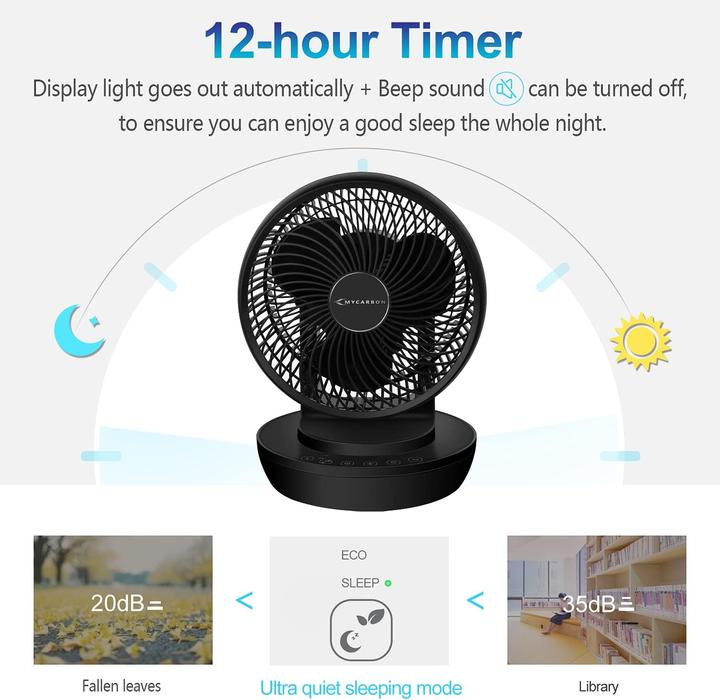 Produktbild Mycarbon Tischventilator