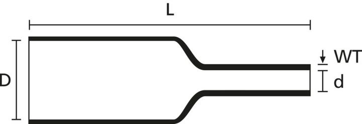 Image du produit HellermannTyton Gaine thermorétractable4transparente25pcs (25 x)
