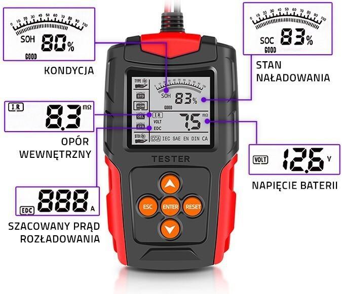 Image du produit Qoltec LCD-Digital-Batterietester